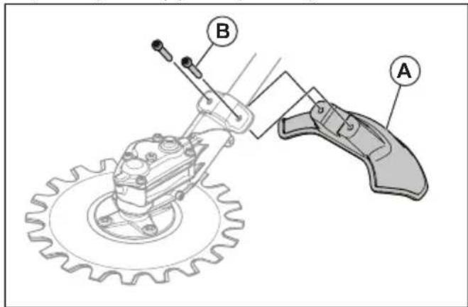 HUSQVARNA RA850 - OSTRZEŻENIE: Podczas - 1