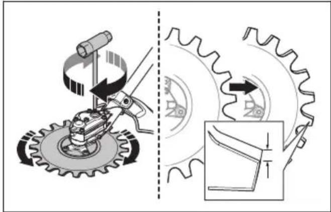 HUSQVARNA RA850 - Ακόνισμα των λεπίδων - 2