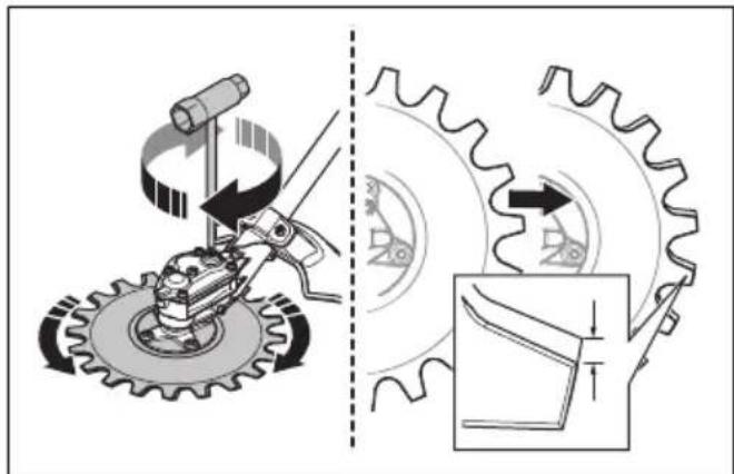 HUSQVARNA RA850 - A kések élezése - 2