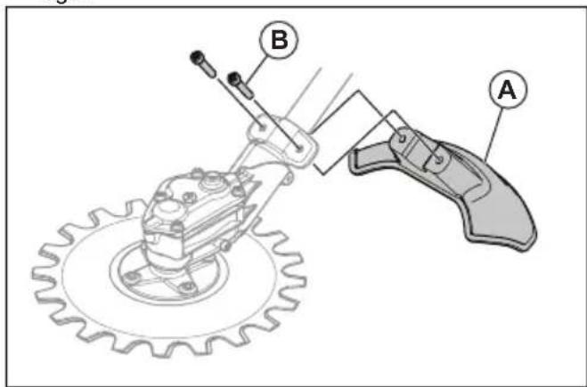 HUSQVARNA RA850 - Înlocuirea apărătoarei accesoriului de tăiere - 2