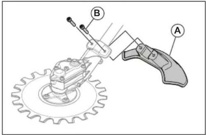 HUSQVARNA RA850 - So ersetzen Sie den Schneidausrüstungsschutz - 2