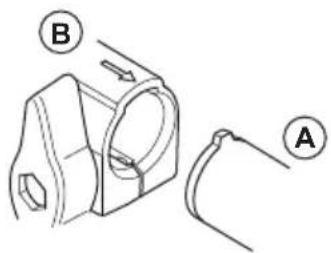 HUSQVARNA RA850 - Assemblaggio dell'albero a due pezzi - 1