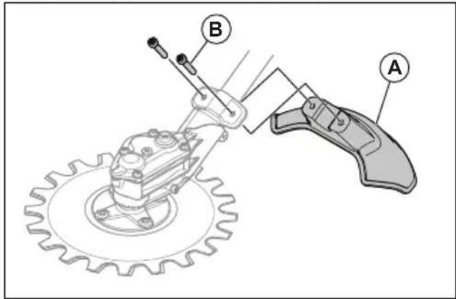 HUSQVARNA RA850 - Zamenjava ščitnika rezalnega priključka - 2