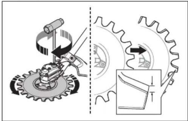HUSQVARNA RA850 - Asmeņu asināšana - 2