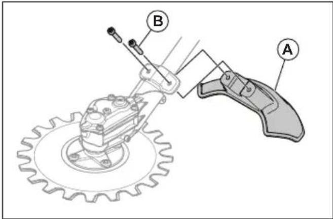 HUSQVARNA RA850 - Pjovimo įtaiso apsaugos keitimas - 2