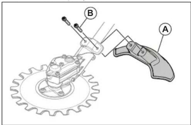 HUSQVARNA RA850 - Kesme ataşmanı siperliğini değiştirme - 2