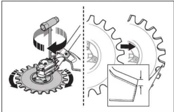 HUSQVARNA RA850 - Bıçakları bileyleme - 2