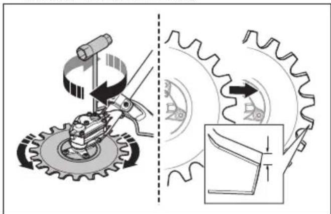 HUSQVARNA RA850 - Lõiketerade teritamine - 2