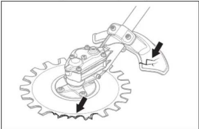 HUSQVARNA RA850 - Griešanas ierīces un griešanas ierīces aizsarga pārbaude - 4