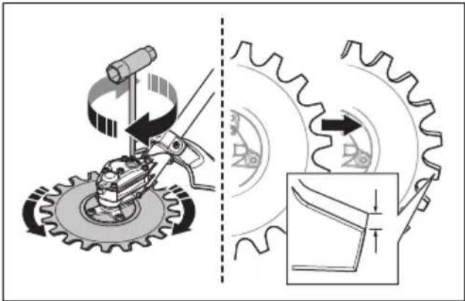 HUSQVARNA RA850 - Ascuțirea discurilor - 2
