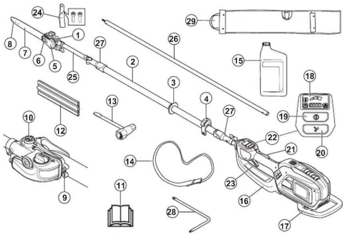 HUSQVARNA Madsaw 525DEPS - Descripción general del producto - 1