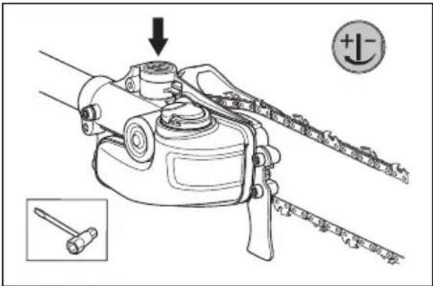 HUSQVARNA Madsaw 525DEPS - Para comprobar la lubricación de la cadena - 4