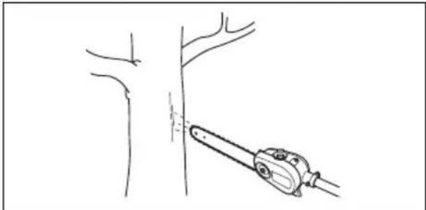 HUSQVARNA Madsaw 525DEPS - To check the chain lubrication - 1