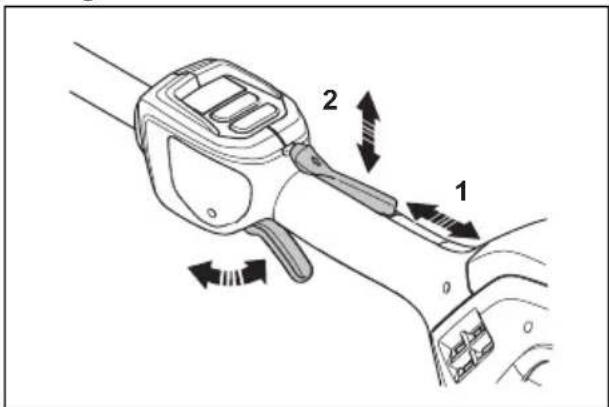 HUSQVARNA Madsaw 525DEPS - Comprobación del bloqueo del gatillo de alimentación - 3