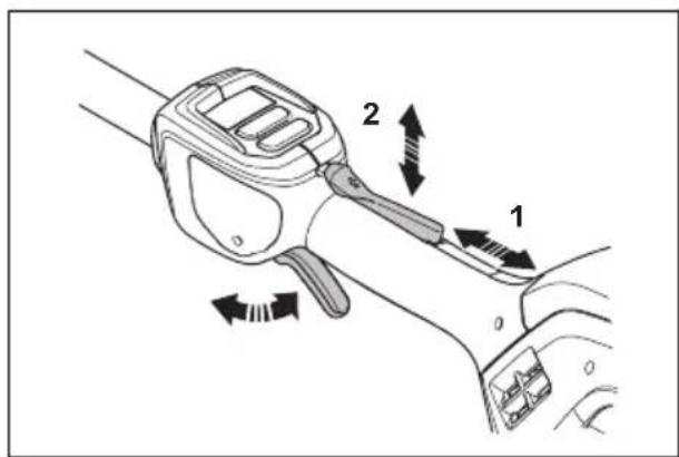 HUSQVARNA Madsaw 525DEPS - Vérification du verrouillage de la gâchette - 3