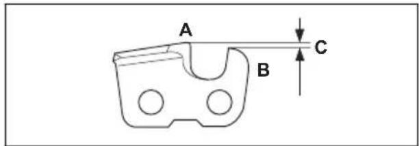 HUSQVARNA Madsaw 525DEPS - General information about how to adjust the depth gauge setting - 1