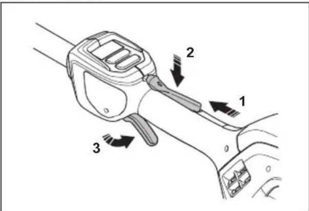 HUSQVARNA Madsaw 525DEPS - Comprobación del bloqueo del gatillo de alimentación - 1