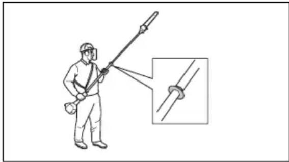HUSQVARNA Madsaw 525DEPS - Safety instructions for operation - 2