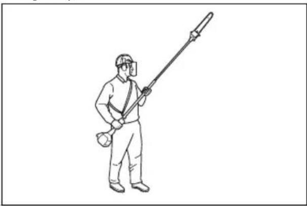 HUSQVARNA Madsaw 525DEPS - To adjust the harness - 1