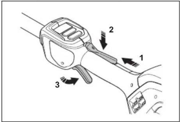 HUSQVARNA Madsaw 525DEPS - Vérification du verrouillage de la gâchette - 1