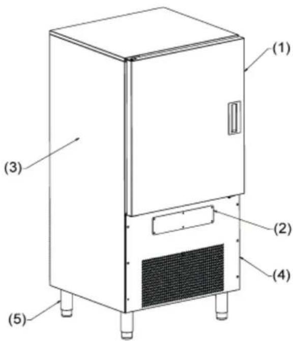 Cool Head 712500 - - COMPONENTS IDENTIFICATION - 3
