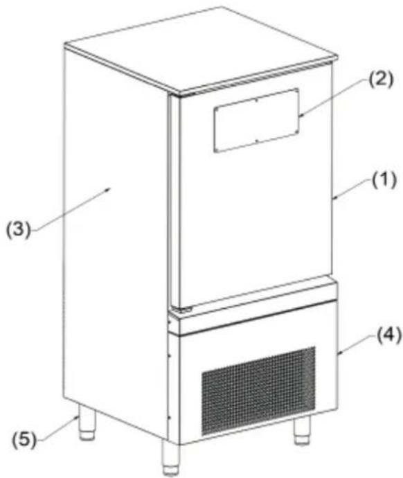 Cool Head 712500 - - COMPONENTS IDENTIFICATION - 2