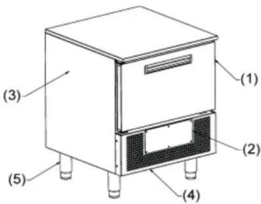 Cool Head 712500 - - COMPONENTS IDENTIFICATION - 1