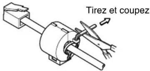 Tirez et coupez