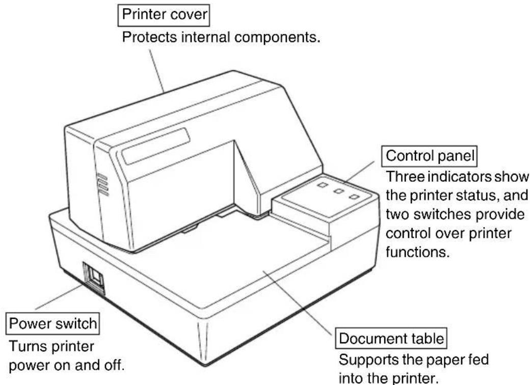 Star Micronics SP298 - General guide - 1