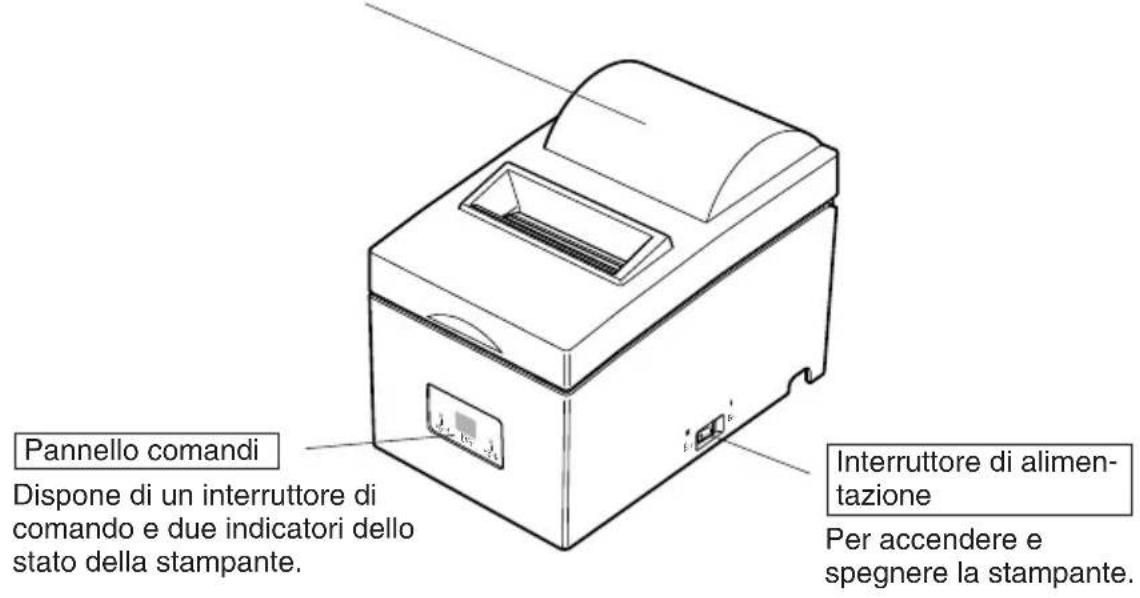 Star Micronics SP500 - Coperchio - 1