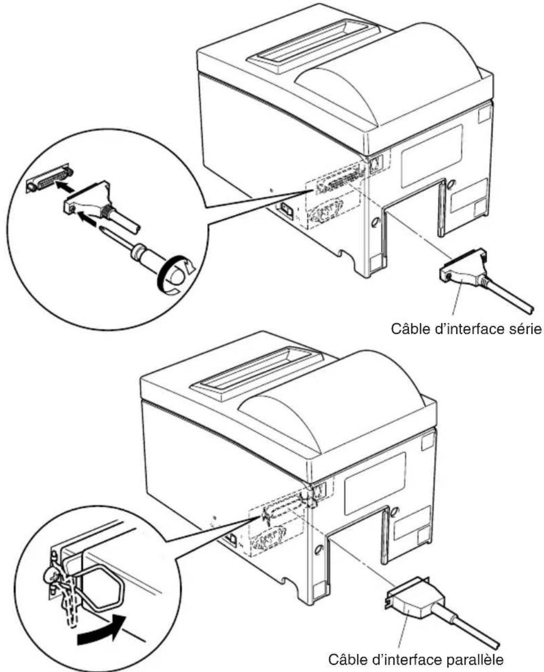 Star Micronics SP500 - 4-1. Connexion du cable d'interface - 1