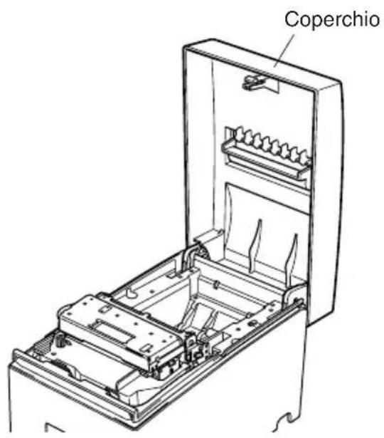 Star Micronics SP500 - 5-2-2. Inserimento della carta - 1
