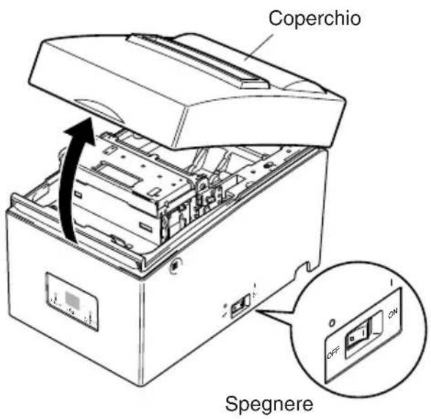 Star Micronics SP500 - 5-2-1. Inserimento della cartuccia nastro - 1