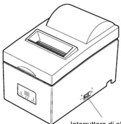 Star Micronics SP500 - 4-4. Accensione - 1