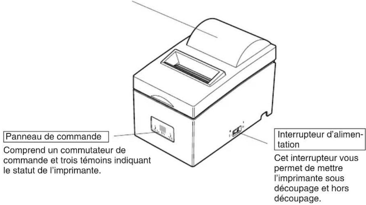 Star Micronics SP500 - Capot - 1