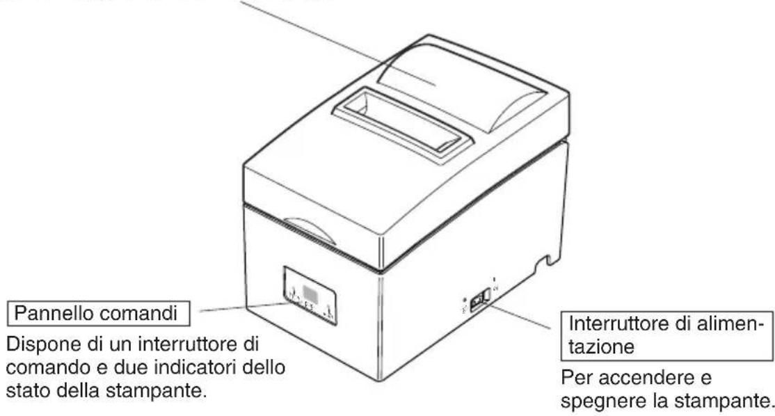 Star Micronics SP500 - Coperchio - 1