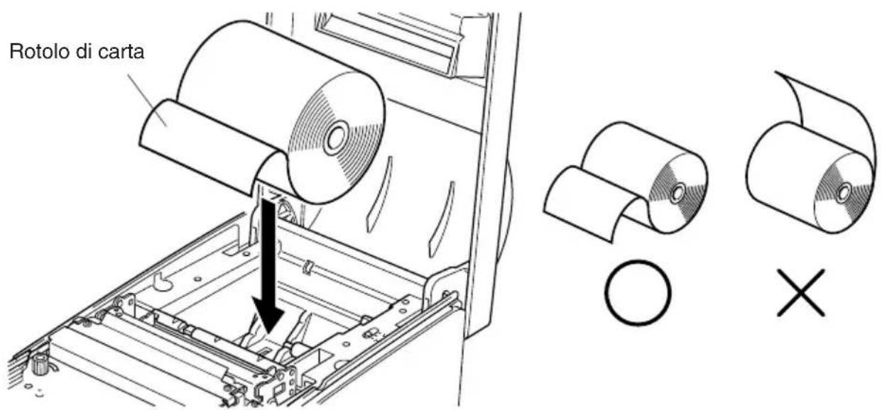 Star Micronics SP500 - Important! - 1