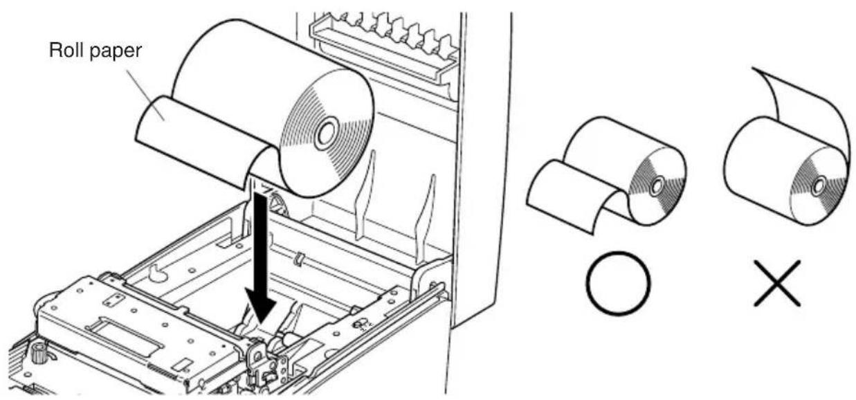 Star Micronics SP500 - Important! - 1