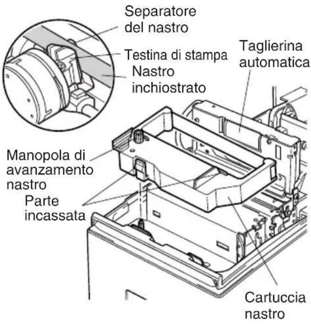 Star Micronics SP500 - Important! - 2
