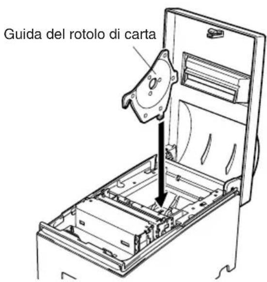 Star Micronics SP500 - 5-3. Installazione del guida del rotolo di carta - 1