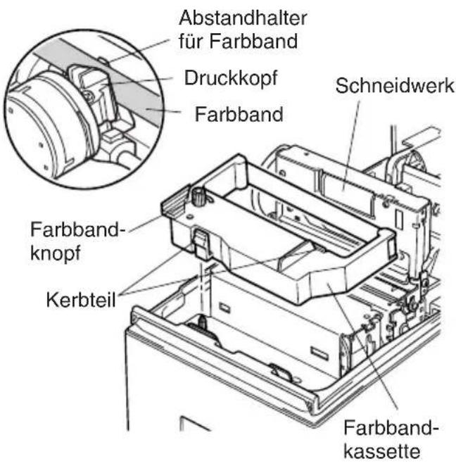 Star Micronics SP500 - Wichtig! - 2