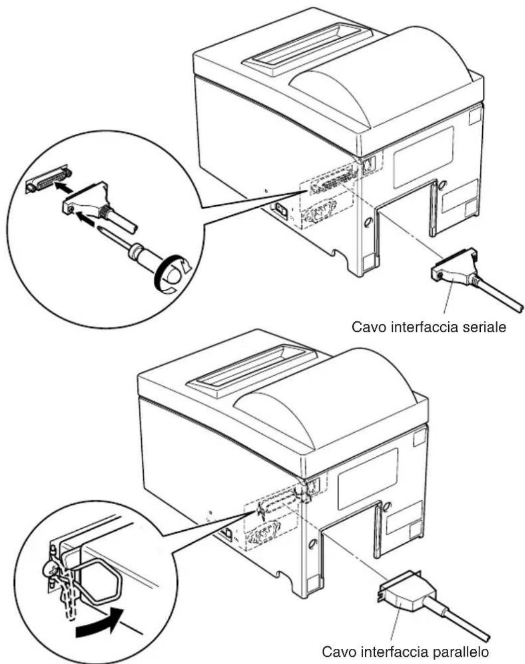 Star Micronics SP500 - 4-1. Collegamento del cavo interfaccia - 1