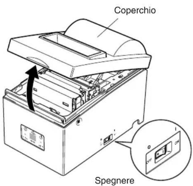 Star Micronics SP500 - 5-1-1. Inserimento della cartuccia nastro - 1