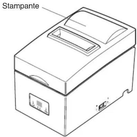 Star Micronics SP500 - Modello con barra di strappo Modello con taglierina automatica - 2