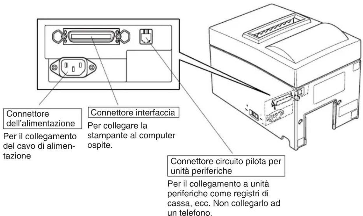 Star Micronics SP500 - Coperchio - 2