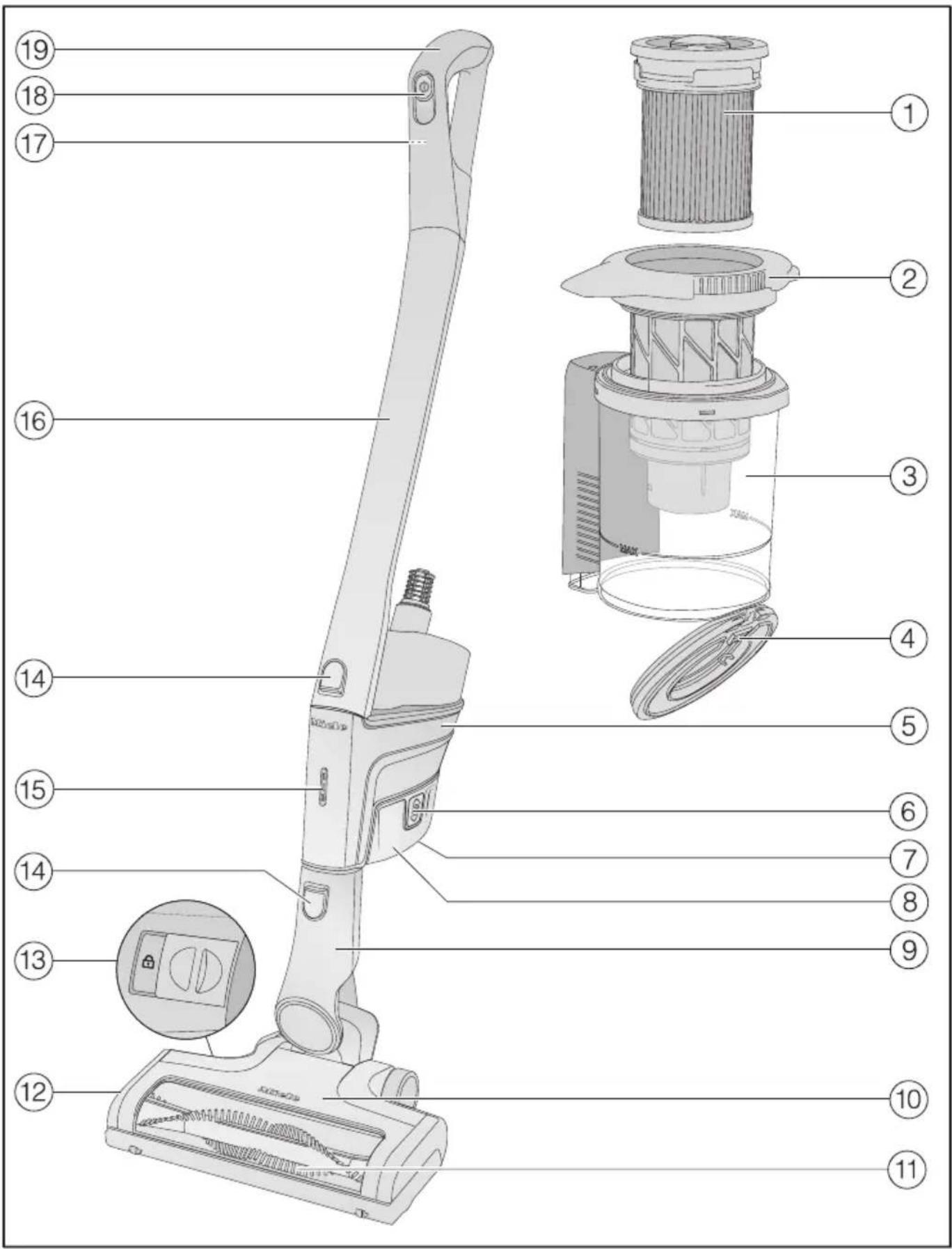 MIELE Triflex HX2 Pro - nl - Beschrijving van het apparaat - 1