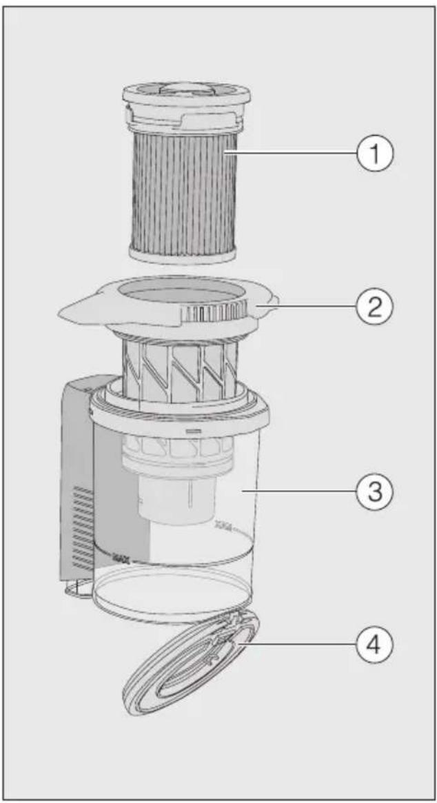 MIELE Triflex HX2 Pro - Wandmontage - 1