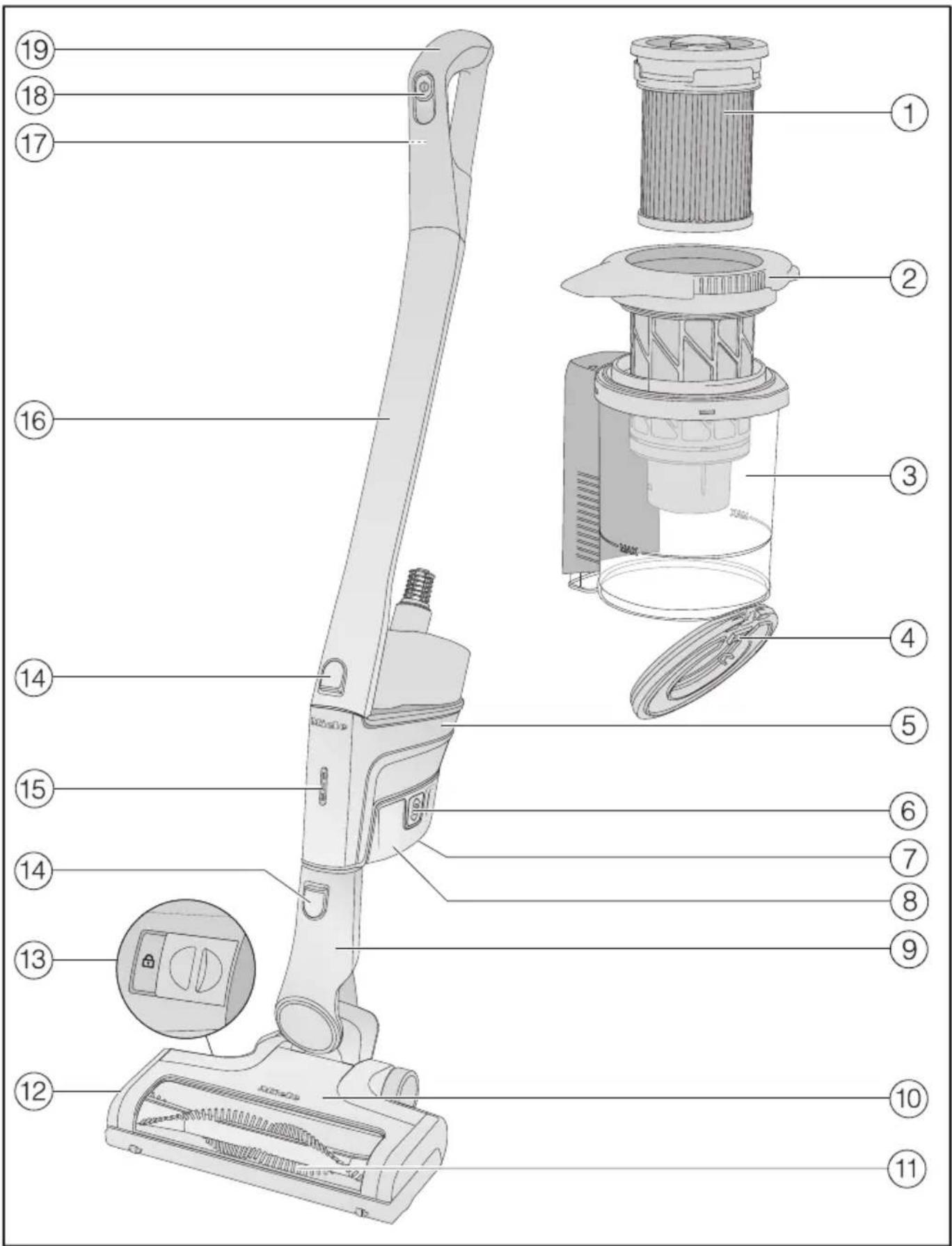 MIELE Triflex HX2 Performance - it - Descrizione apparecchio - 1