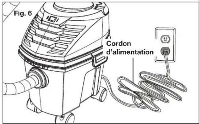 Fig. 6 Cordon d'alimentation