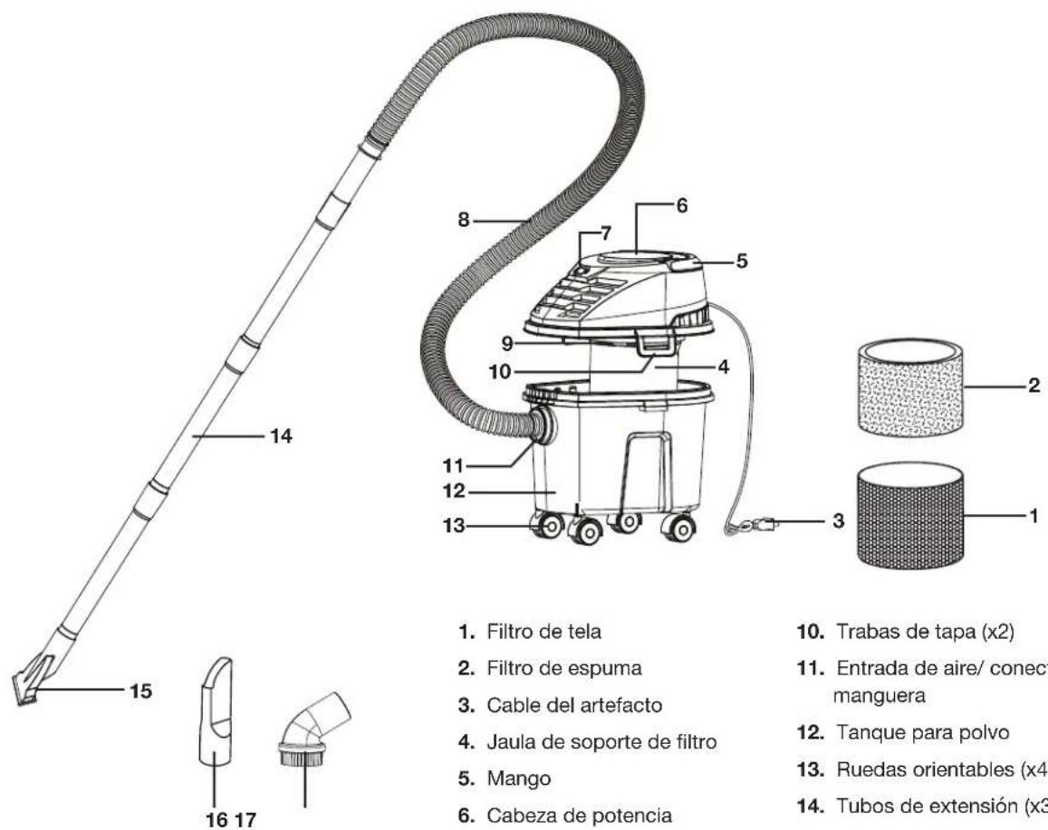 Sun Joe SWD2500 - Conozca su aspiradora en seco/mojado eléctrica - 1